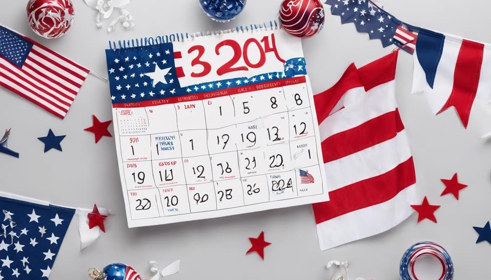 When Does Macys Presidents Day Sale Start? 4 product launch announcement details