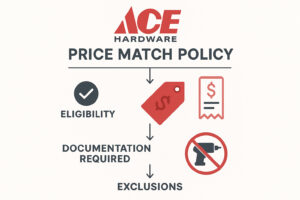 629 37507 3 0 B8H6B ace hardware price match infographic