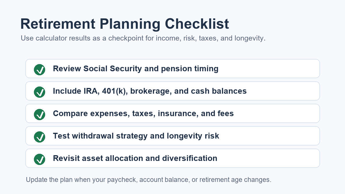 Retirement Calculator 3 Retirement planning checklist for Social Security, pension, expenses, taxes and longevity
